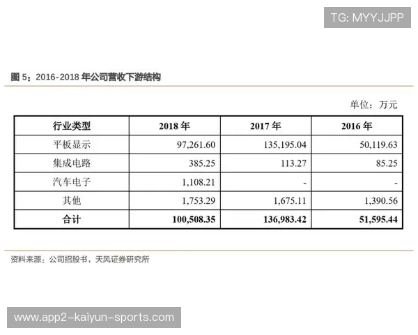 国际跳远器材维护与检测服务标准正式发布，跳远国家标准
